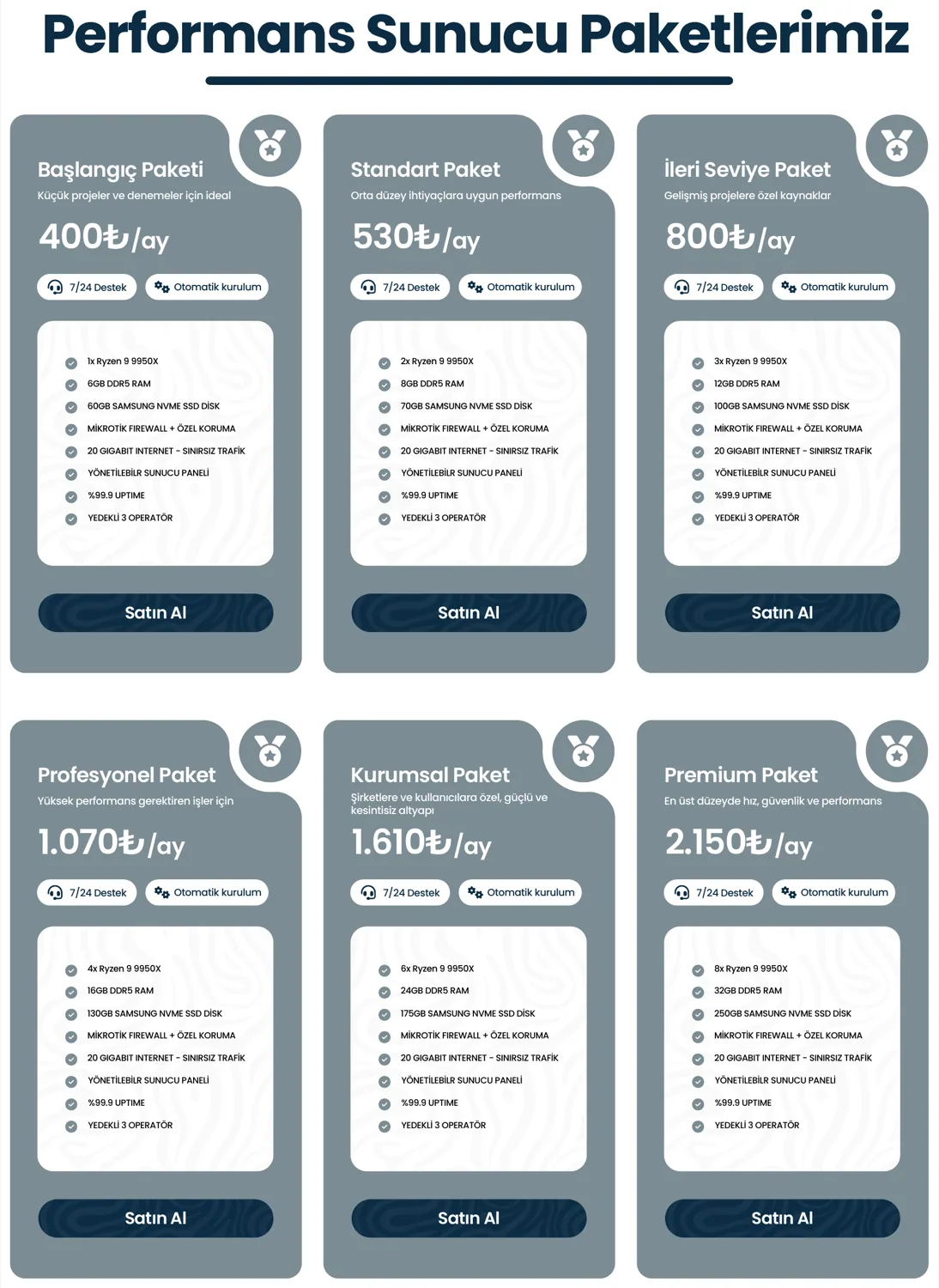 Hosting Telekom konu tasarımı