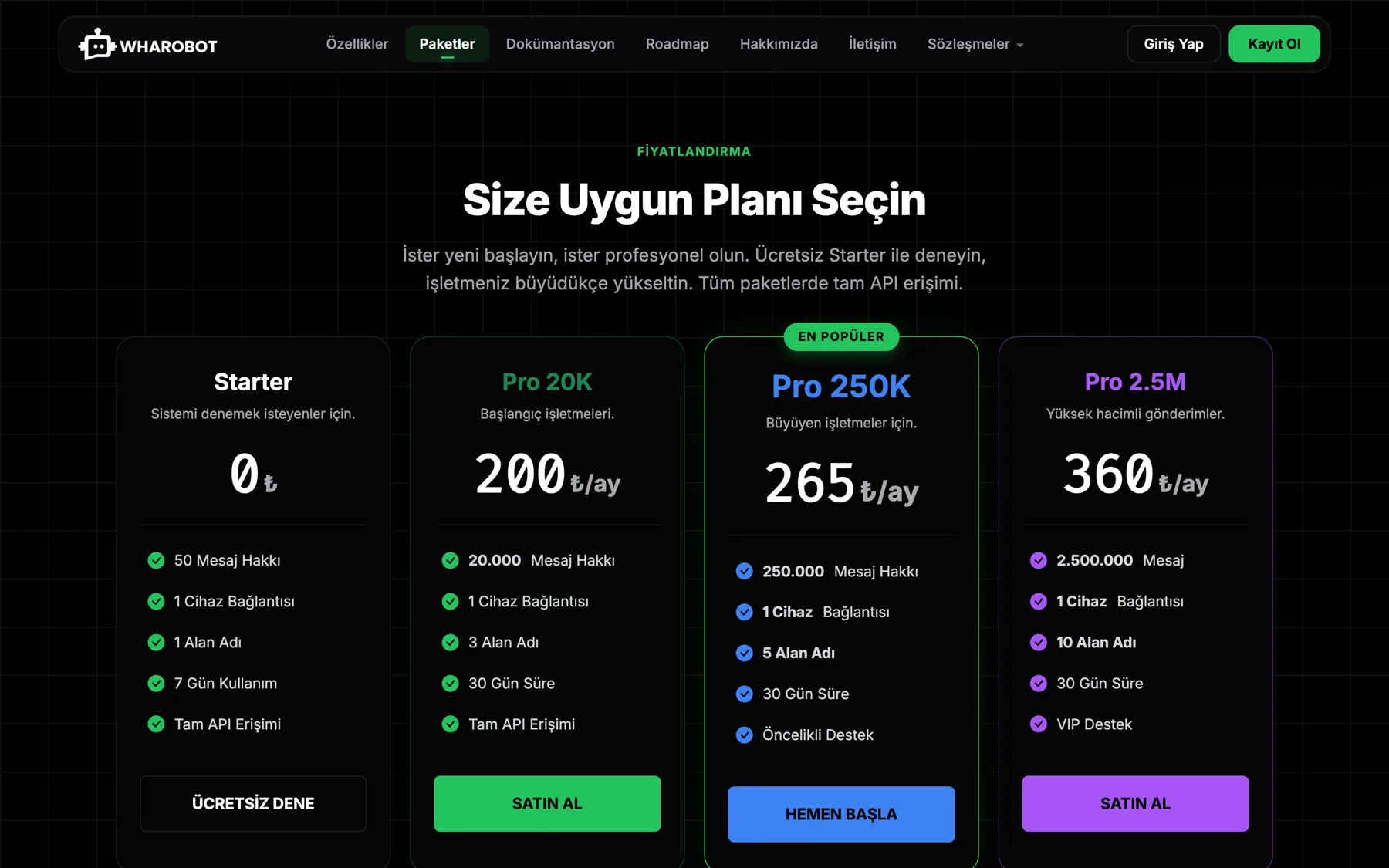WHAROBOT paketler ve fiyatlandırma