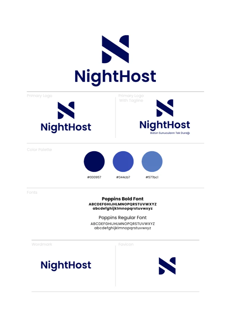 NightHost marka paftası